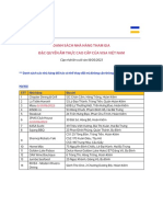 VN List of Participating Restaurants