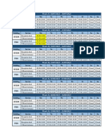 Opening Hours PHS and DUB30