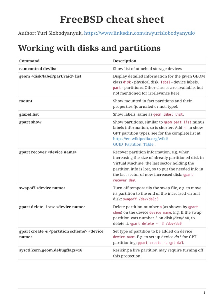 FreeBSD Cheat Sheet PDF File System Computer Architecture