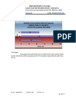 Perpustakaan - 14 Grafik Laporan