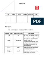 Data Types in SQL