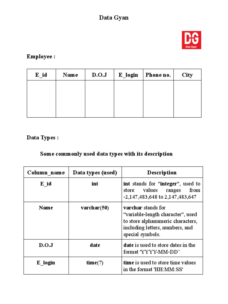 Data Types in SQL | PDF