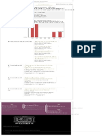 Derecho Fiscal