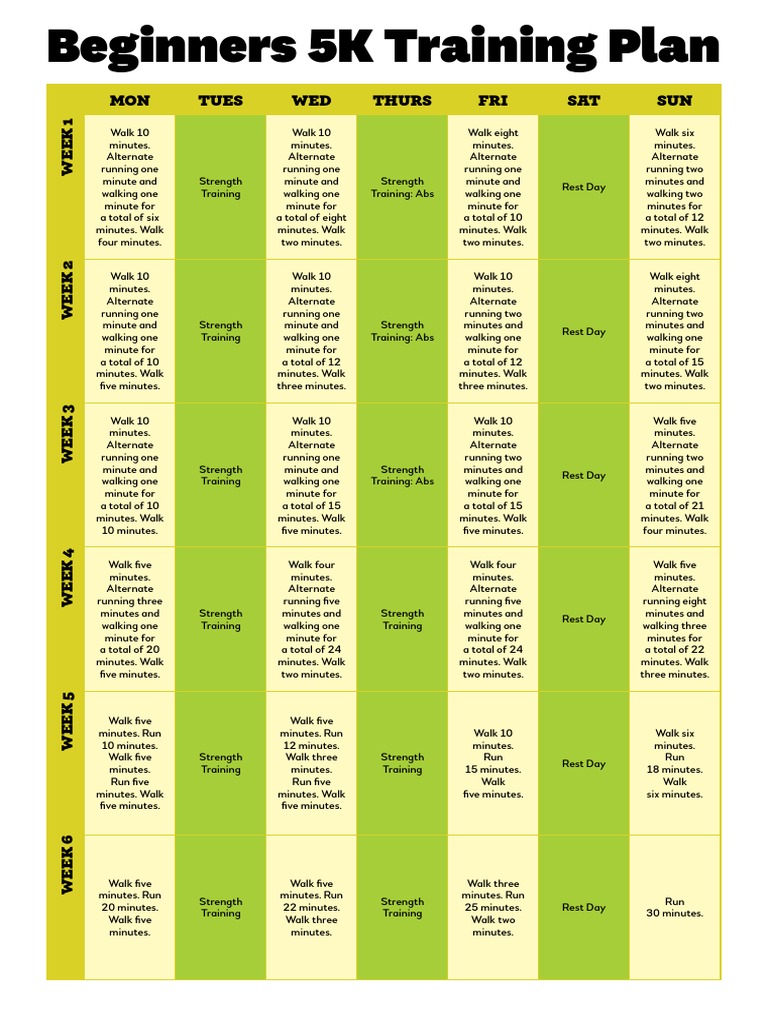 Beginner 5K Training Schedule | PDF