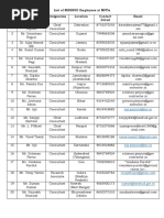 Revised List of Employees at NSTIs