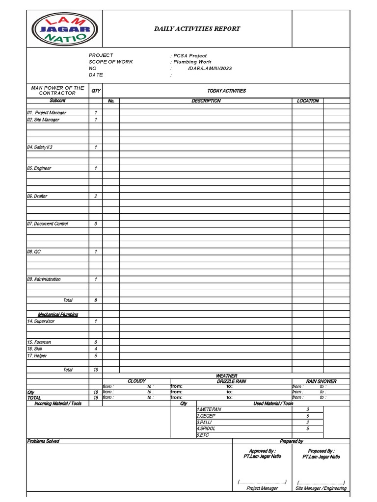 Daily Activities Report: PCSA Project | PDF | Engineering