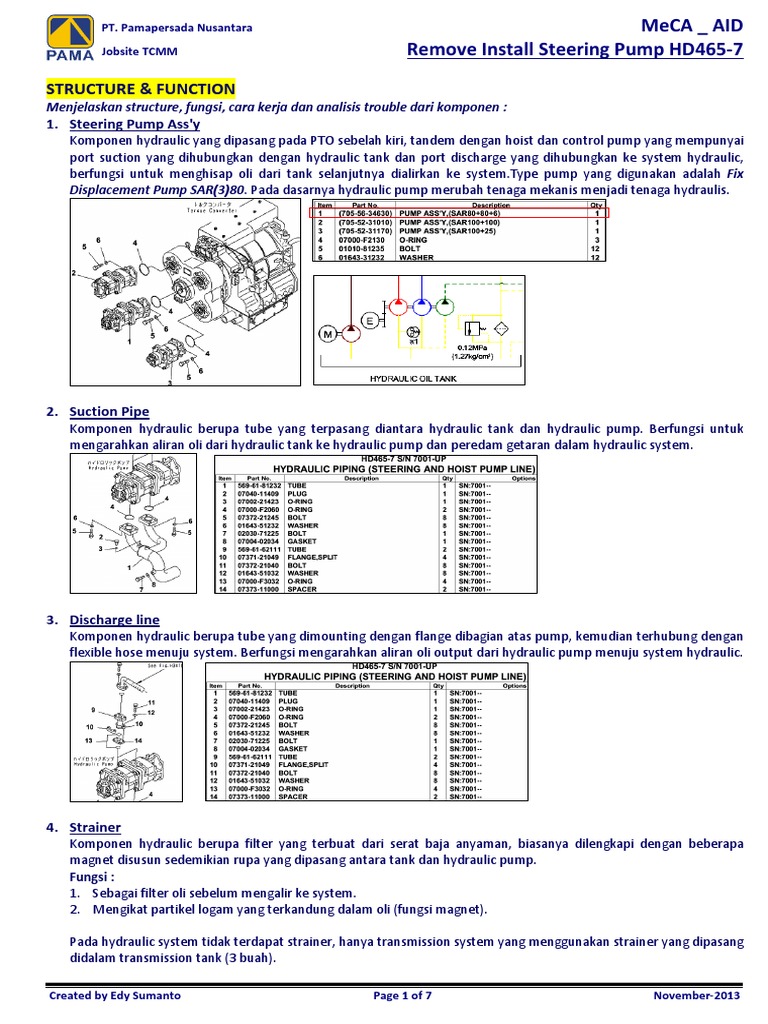 R&I Steering Pump HD465-7 | PDF