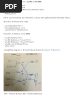 Brachial Plexus - Mnemonics