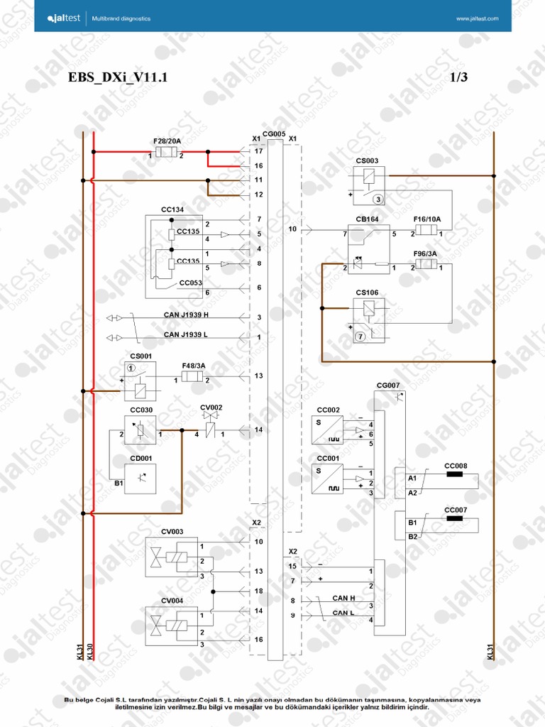 Ebs | PDF