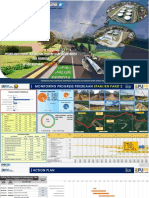 Progres Pembangunan Jaringan Perpipaan Transmisi Air Minum SPAM Sepaku Paket 2