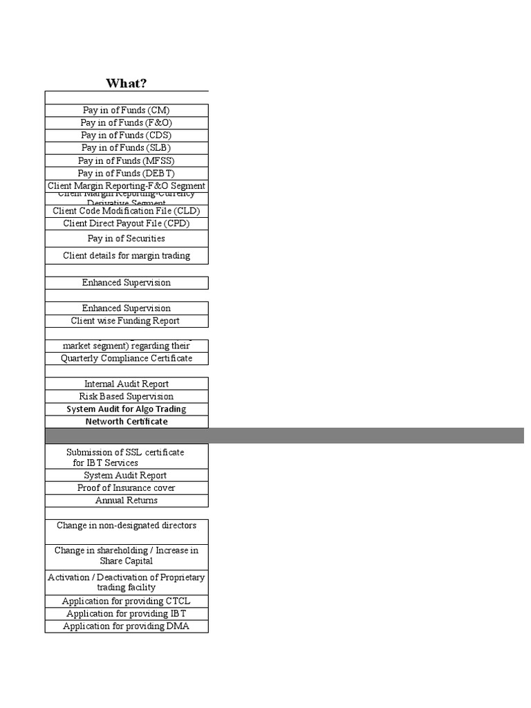 Compliance Calender PDF Service Industries Economies