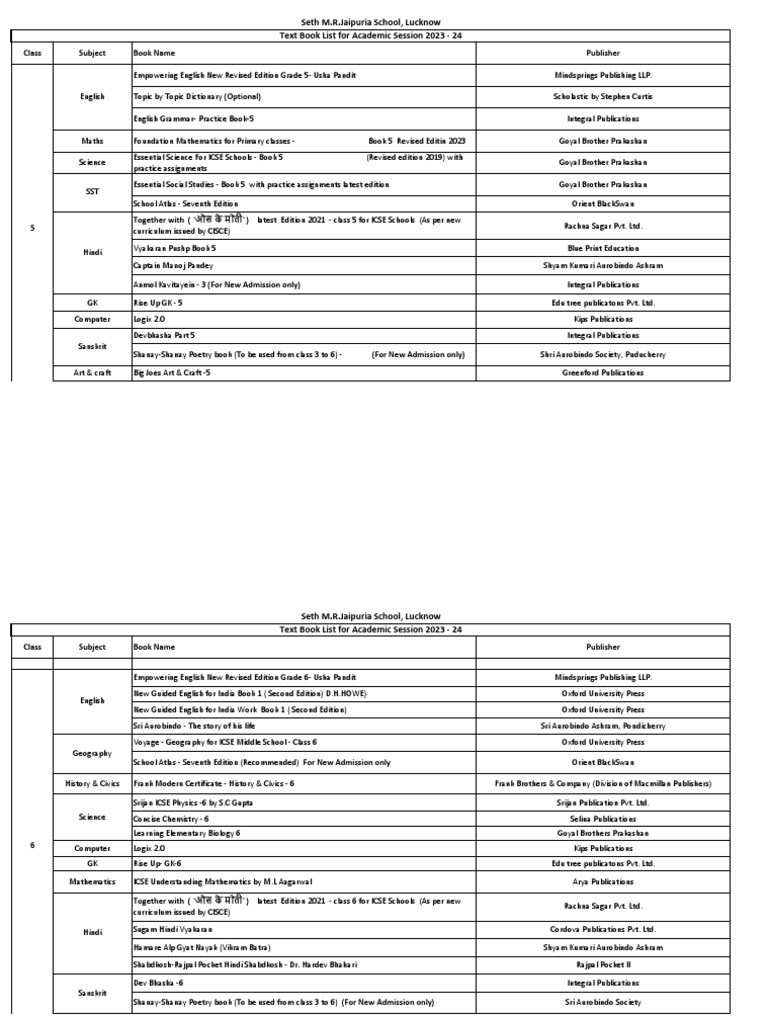 Book list class 5 to 8 session 2023 24 pdf