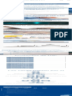 Transformación Digital - Servinform