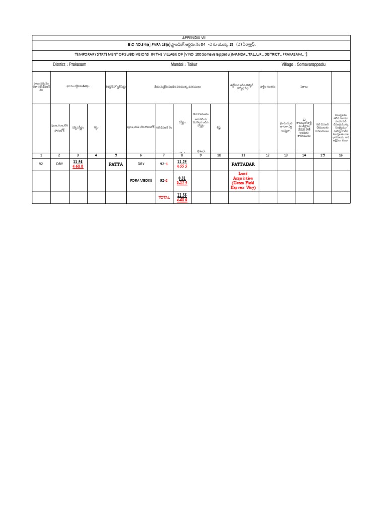 Work performance mahitha pdf
