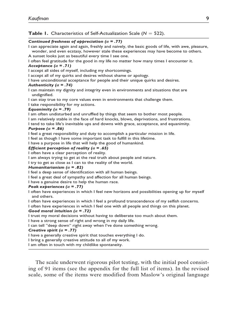 self-actualizing-inventory-personality-and-well-being-pdf