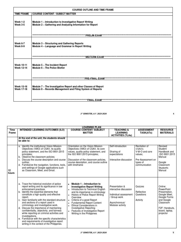 Technical English 1 Investigative Report Writing and Investigation Syllabus PDF