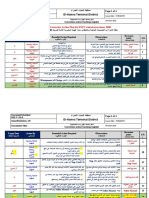 Acton Plane For EGPC Audit