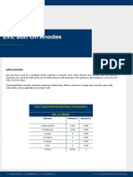 1.2.2 Zinc Bolt On Anode Rev.1 Nov 2022