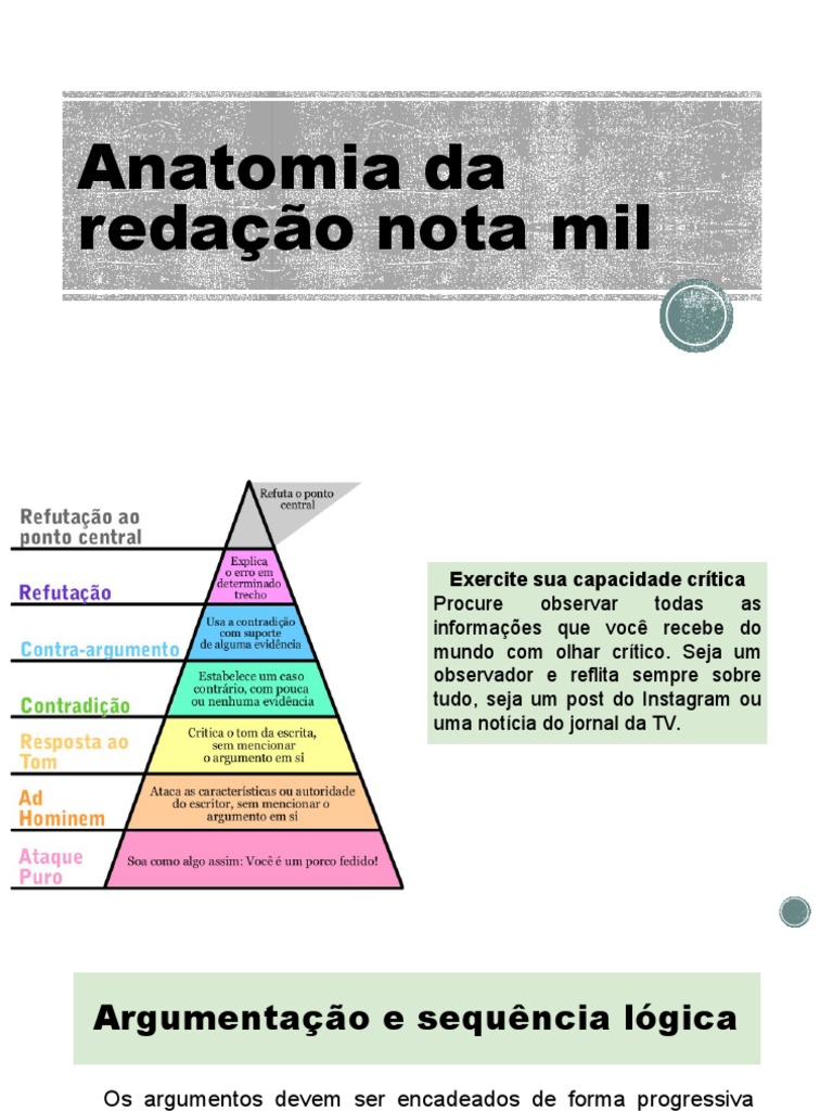 Anatomia Da Redação Nota Mil | PDF | Sociologia | Brasil