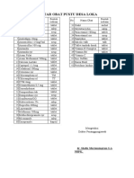 Daftar Obat Desa