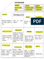 Taller - 02 - Conceptos - Información Documentada