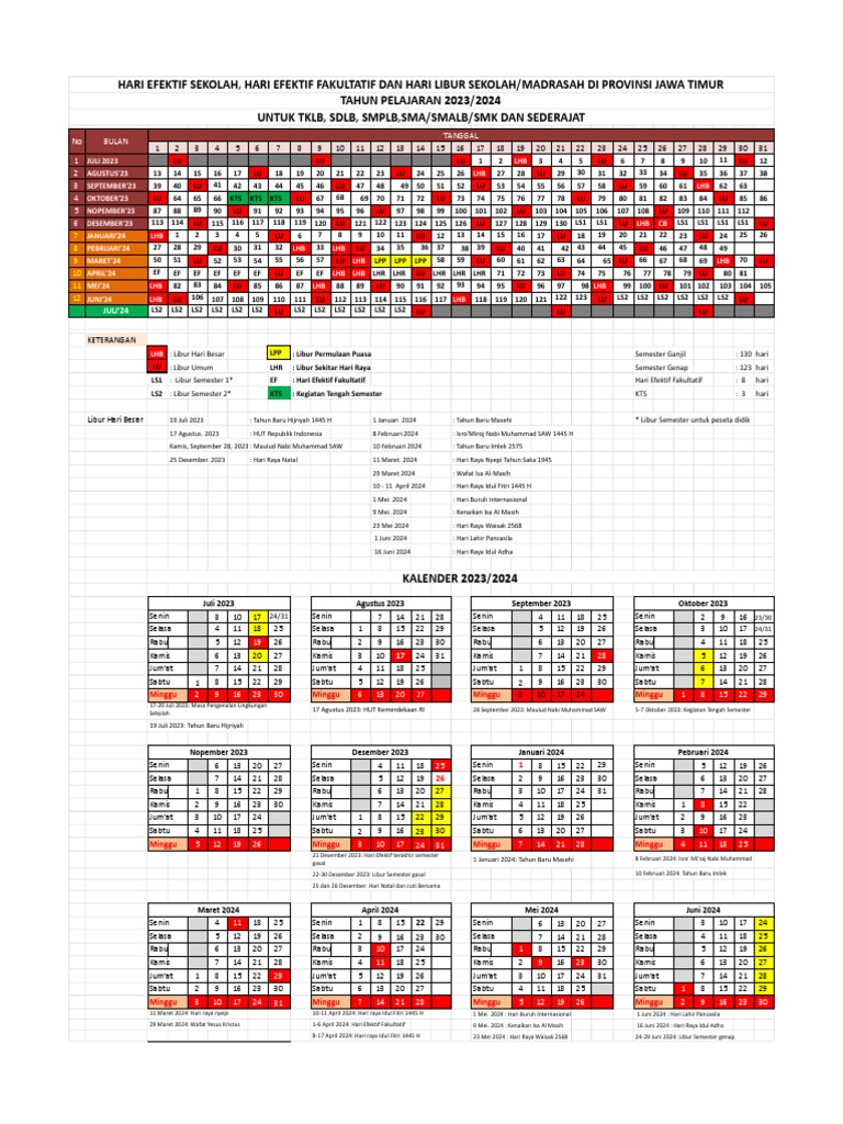 Kaldik Jatim 20232024 PDF