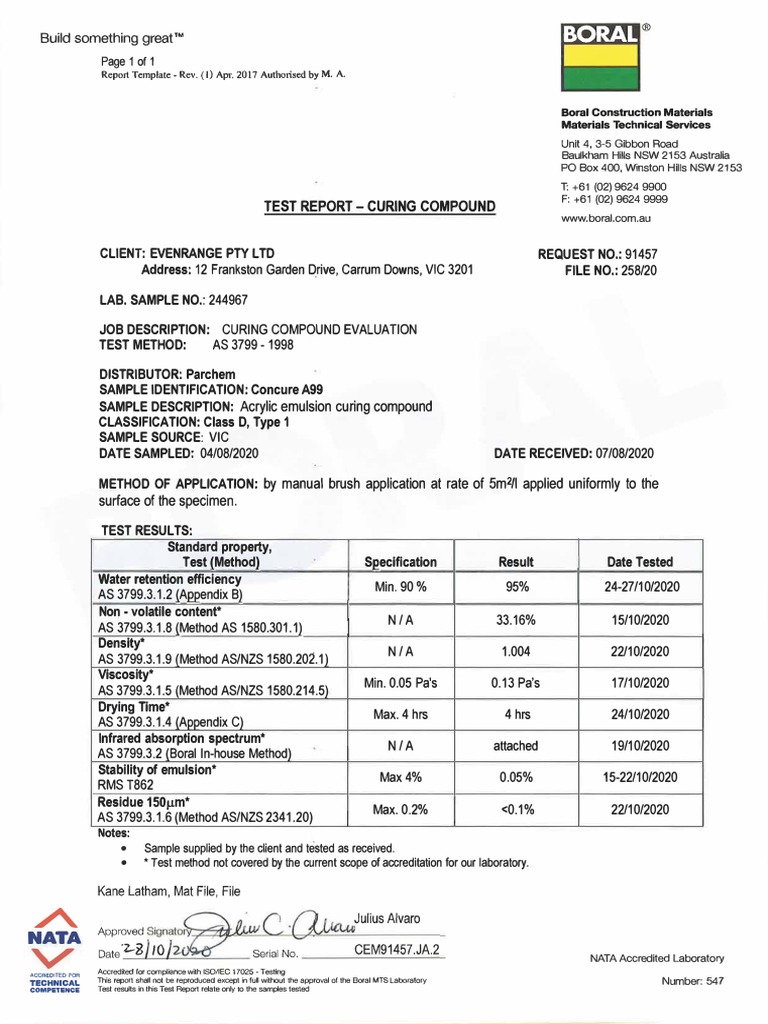 Test Report for Concure A99 | PDF | Physical Chemistry | Materials Science
