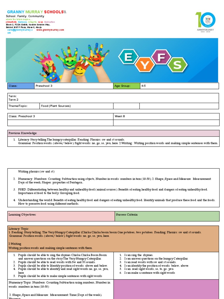 Healthy vs Unhealthy Food Lesson Plan | PDF | Foods | Phonics