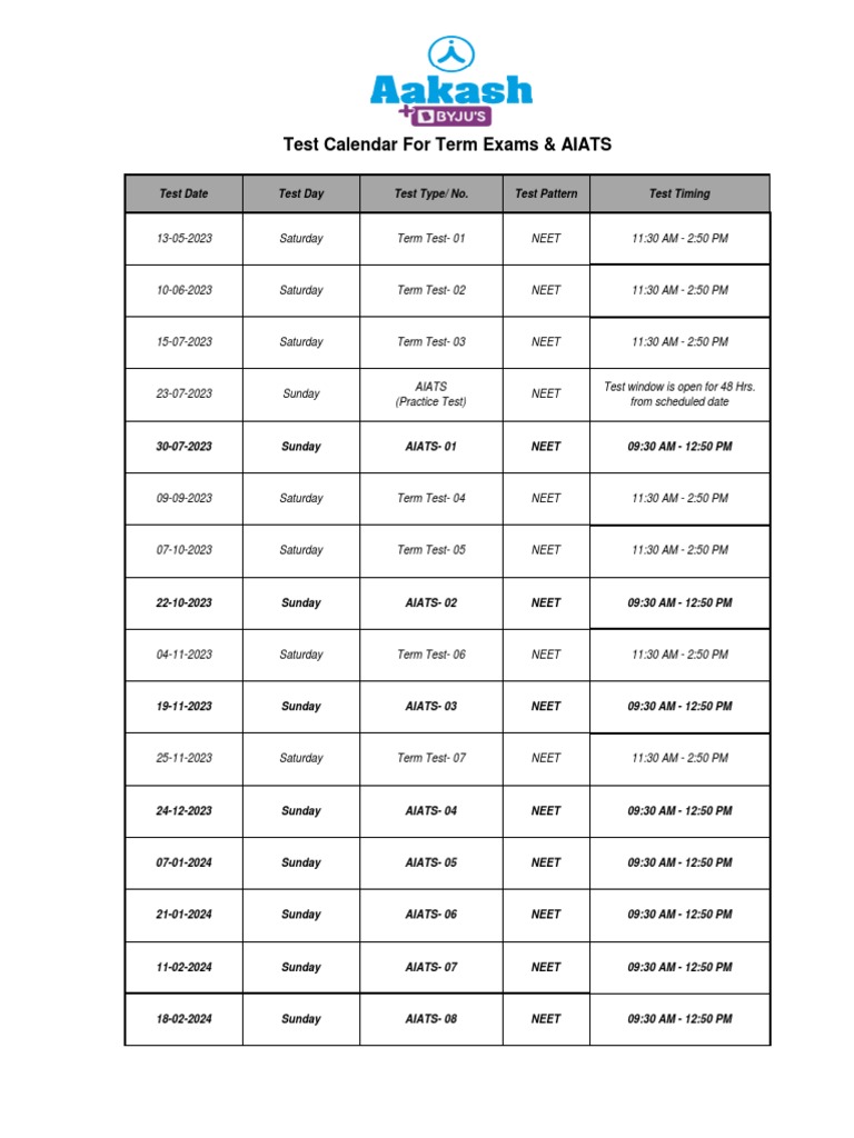 CF WE Test Planner 202324 PDF