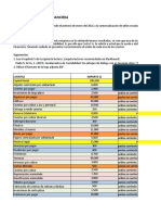 2 Trabajo Individual 1 - ESF Plantilla