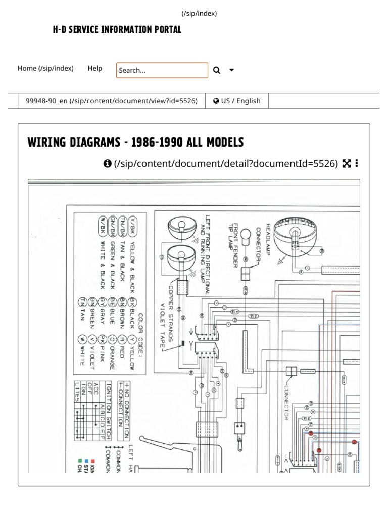 19861990 Harley Wiring Diagrams PDF Business