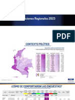 Char, Con El 61%, y Varela, Con El 36%, Lideran Intención de Voto: Encuesta de Camacol