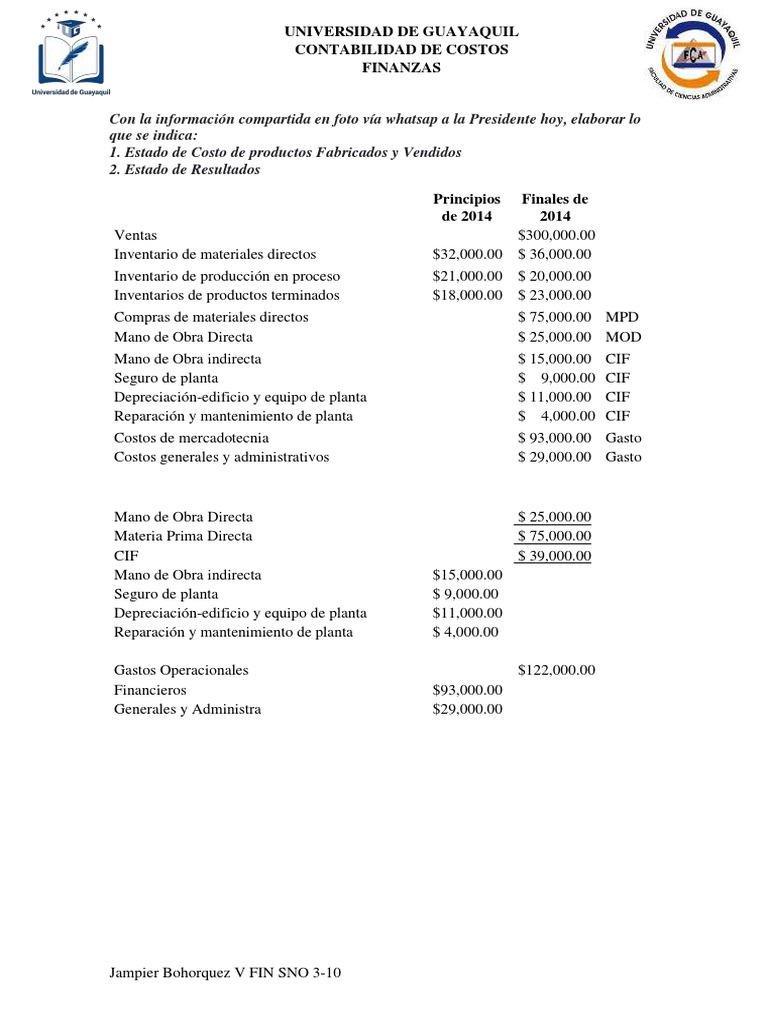Costo de Producción y Estado de Resultados | PDF | Contabilidad de ...