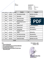 No. Hari Pukul Ruang Matakuliah SKS Pengampuh: Fakultas Ilmu Komputer Dan Teknologi Informasi Jadwal Perkuliahan