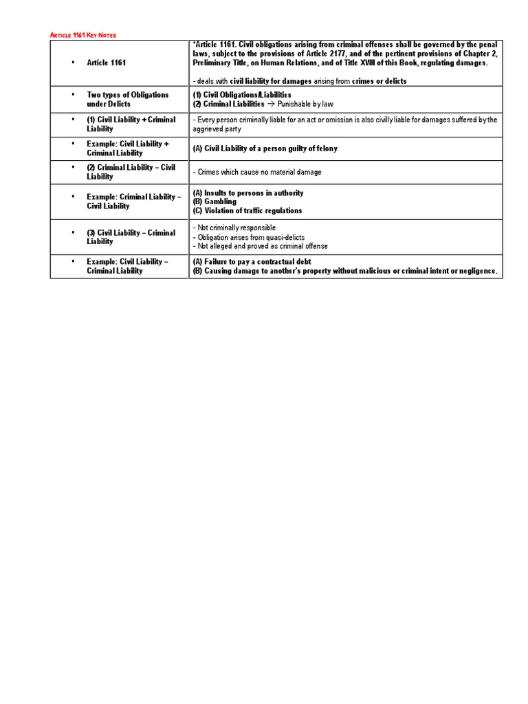 article-1161-key-notes-pdf