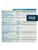 Formato SGI She Way 2022