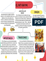 Mapa Conceptual Esquema Doodle Infantil Sencillo Multicolor (1)