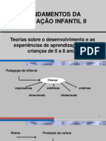 Aula 1 - Teorias Sobre o Desenvolvimento Humano e As Experiencias de Aprendizagem - Ok