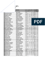 2022 1S Microeconomía Sec2 - Control N°1 - NOTAS