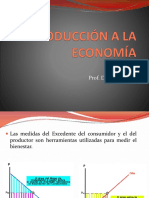 Int A La Economía - Tema 5 - Controles de Precios, Impuestos y Subsidios