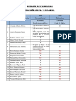 Reporte de Evidencias Día Miércoles