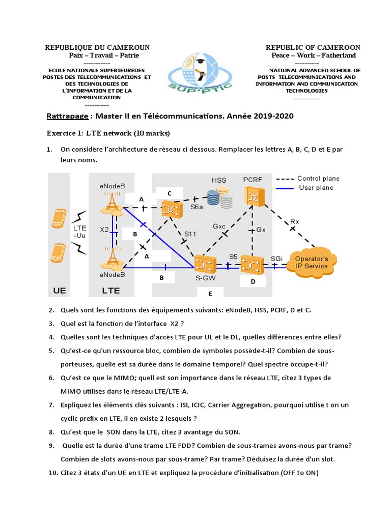 Master II en Télécommunications: LTE et 5G | PDF | LTE Advanced ...