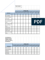 Learning Area Assessment