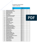 Absensi Peserta Pramuka Blok 7