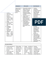 M 2 Revisi 2