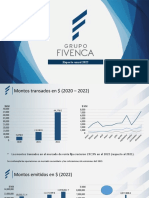 Reporte Anual 2022 - Finanzas Corporativas