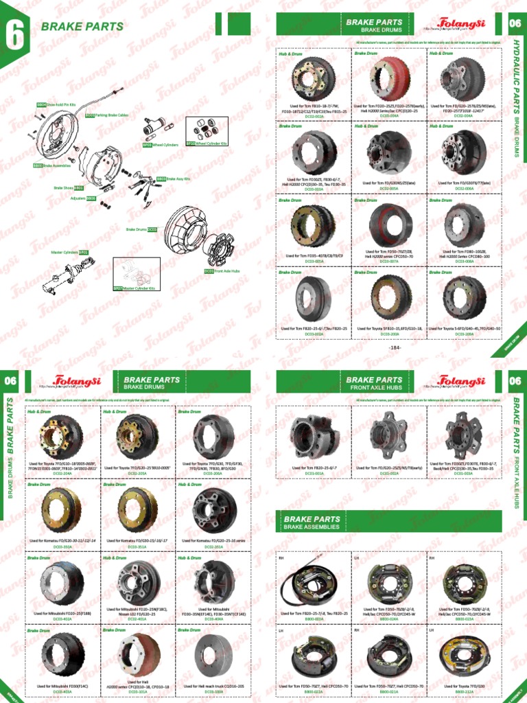 11制动配件 brake parts | PDF | Brake | Mechanics