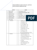 Struktur Kepengurusan Pcna 2022-2026