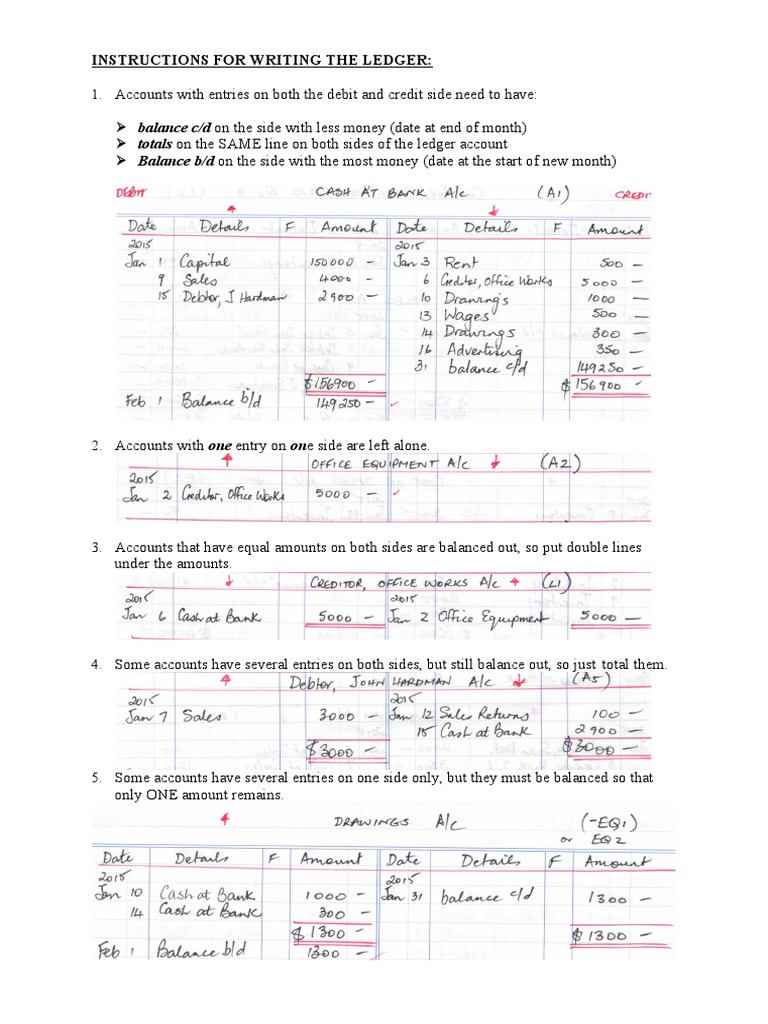 7 Instructions For Writing The Ledger PDF