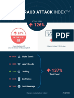 Global Fraud Attack Index Q3 2016 2